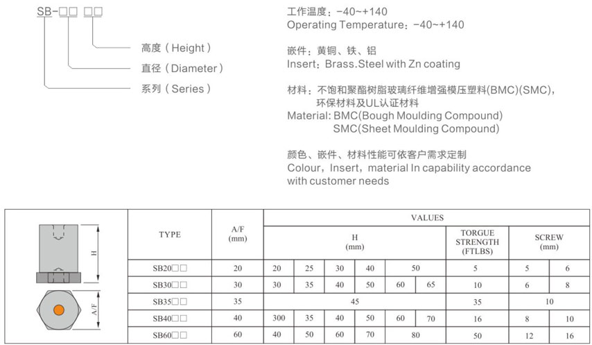 DOWE SB20X40 M6 Insulators Standoff Bus Bar Insulator Insulated Connector,  low voltage busbar, m8 busbar insulator, insulator busbar dmc, low voltage  support insulator, epoxy resin isolator - YUEQING CITY DOWE ELECTRIC Co.,LTD